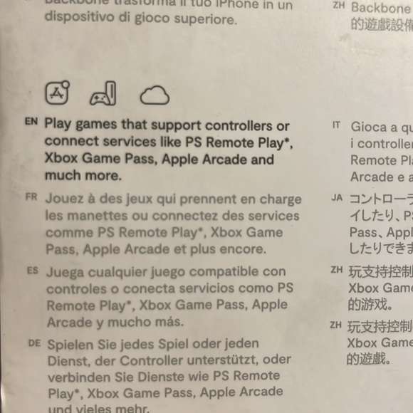 PlayStation BackBone